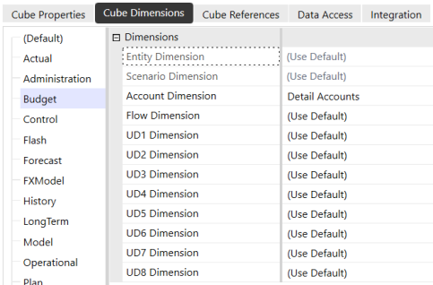 A different Account Dimension is added to enable the use of extensibility. All other dimension types are left as (Use Default)
